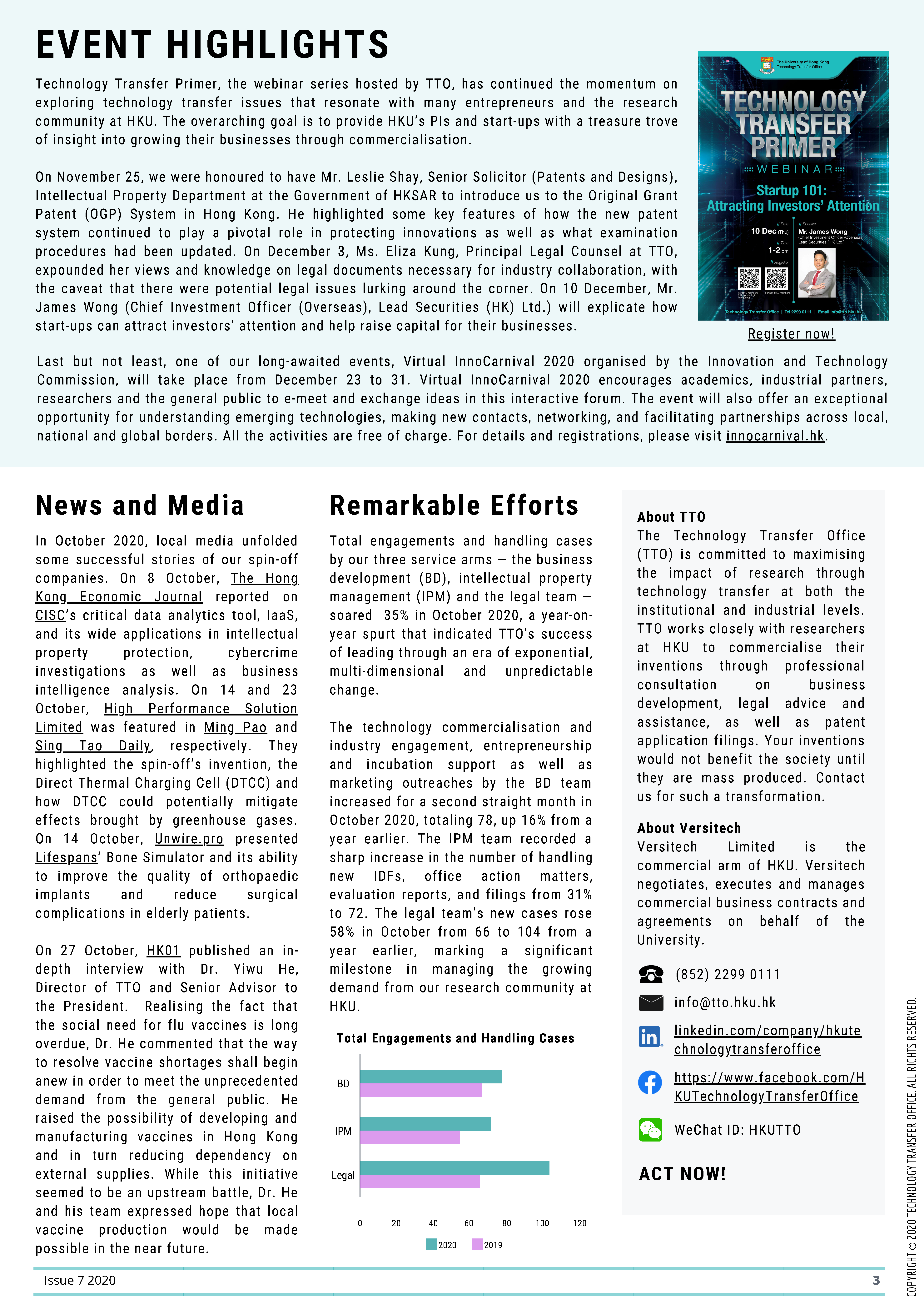 TTO TechXfer Issue 7 (2020)_Page_3